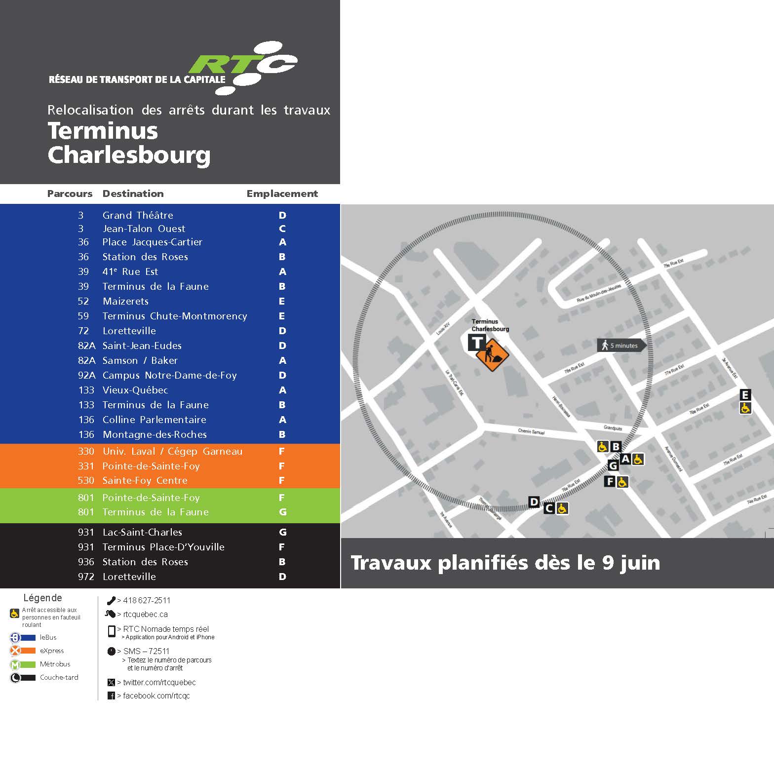 Travaux Terminus Charlesbourg 2025