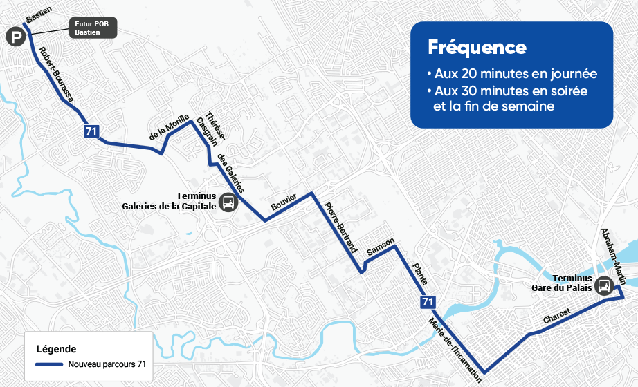 Carte parcours haute fréquence 71